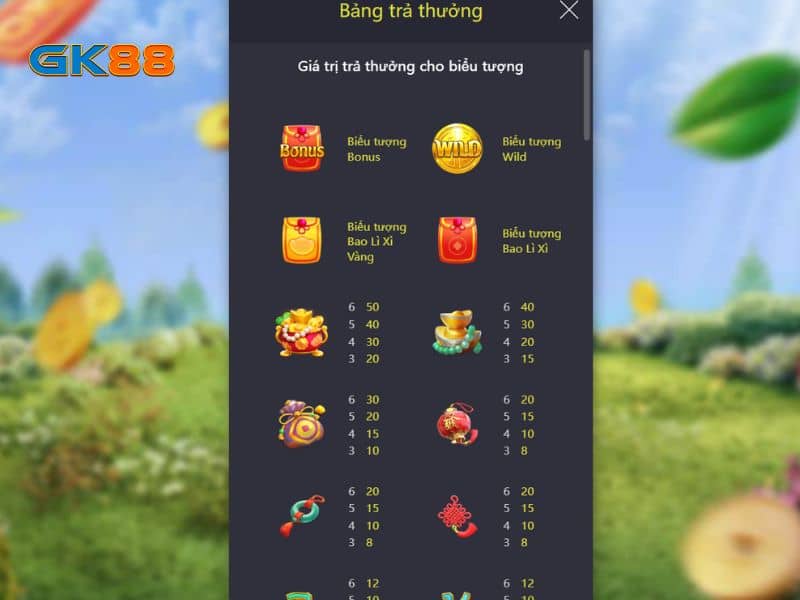 Các combo trúng thưởng trong game cây tài lộc