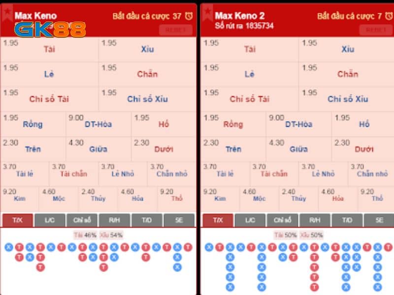 Chọn các sản phẩm xổ số Keno muốn chơi