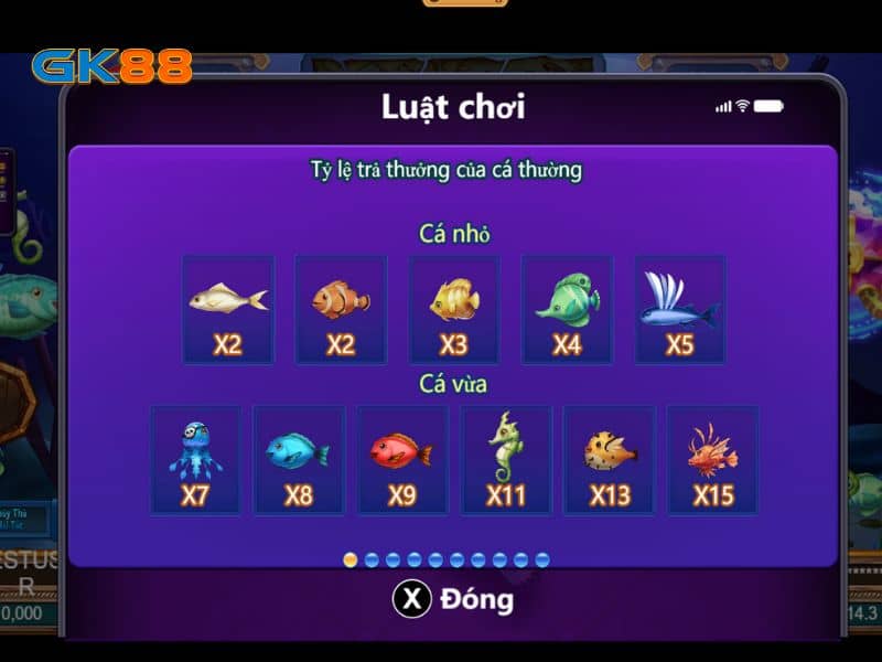 Bảng thưởng các mục tiêu trong game hải tặc bắn cá